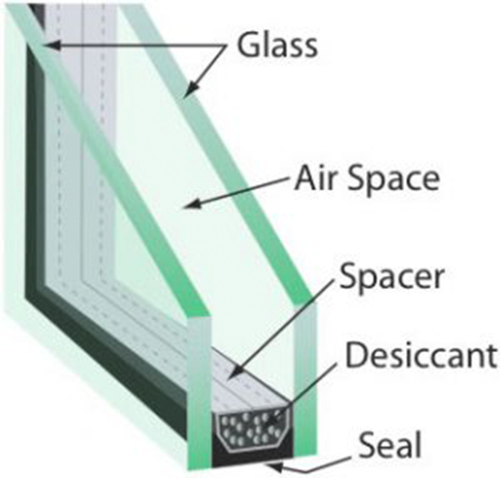 insulated glass manufacturing, insulated glass manufacturer, High impact insulated glass